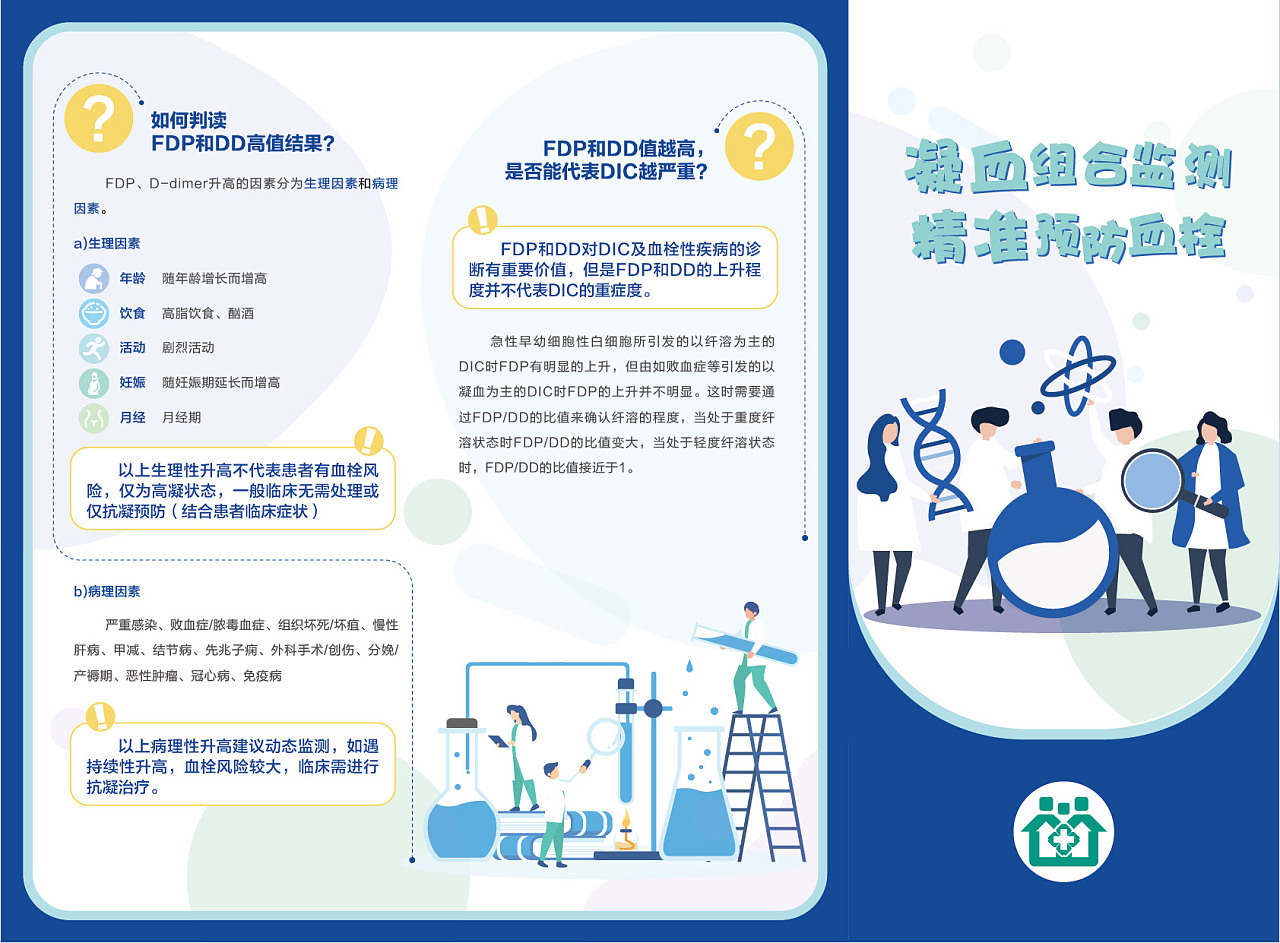 患教手册|平面|宣传物料|一只姗姗 - 原创作品 - 站酷 (zcool)