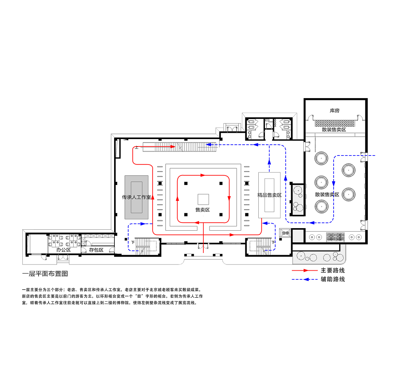北京六必居博物馆