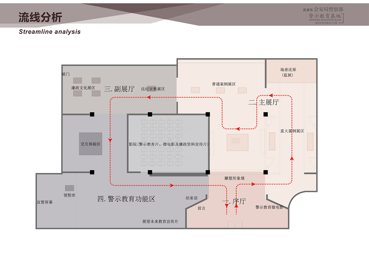 公安警示教育基地展厅设计方案