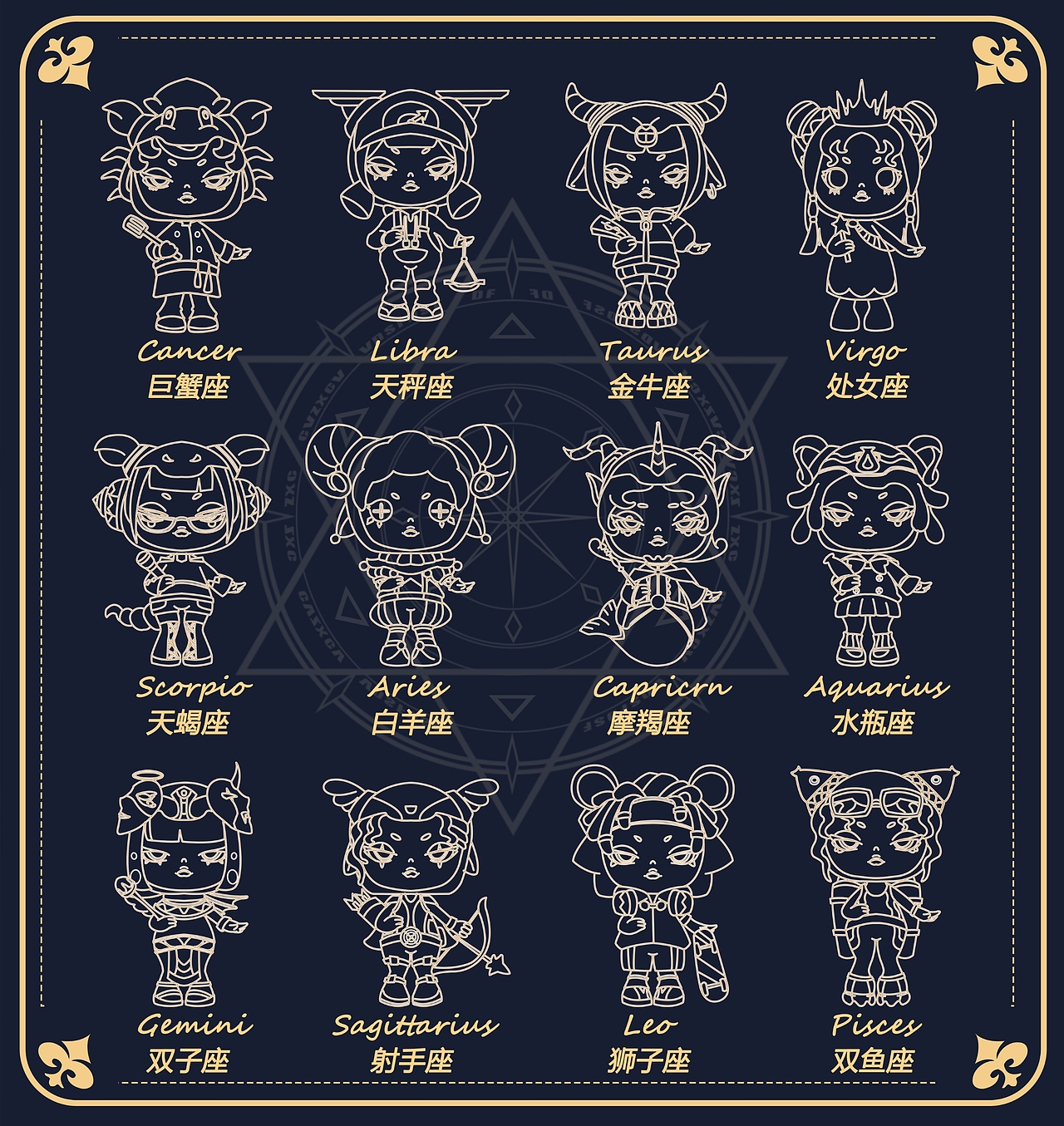Q版形象设计