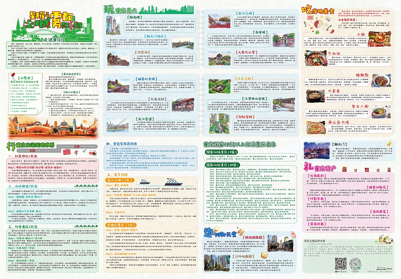 城市旅游手绘地图（图ZMjAxMTA3NTYw） - 宣传物料 - 站酷设计师蟹夹夹原创素材 - 站酷ZCOOL