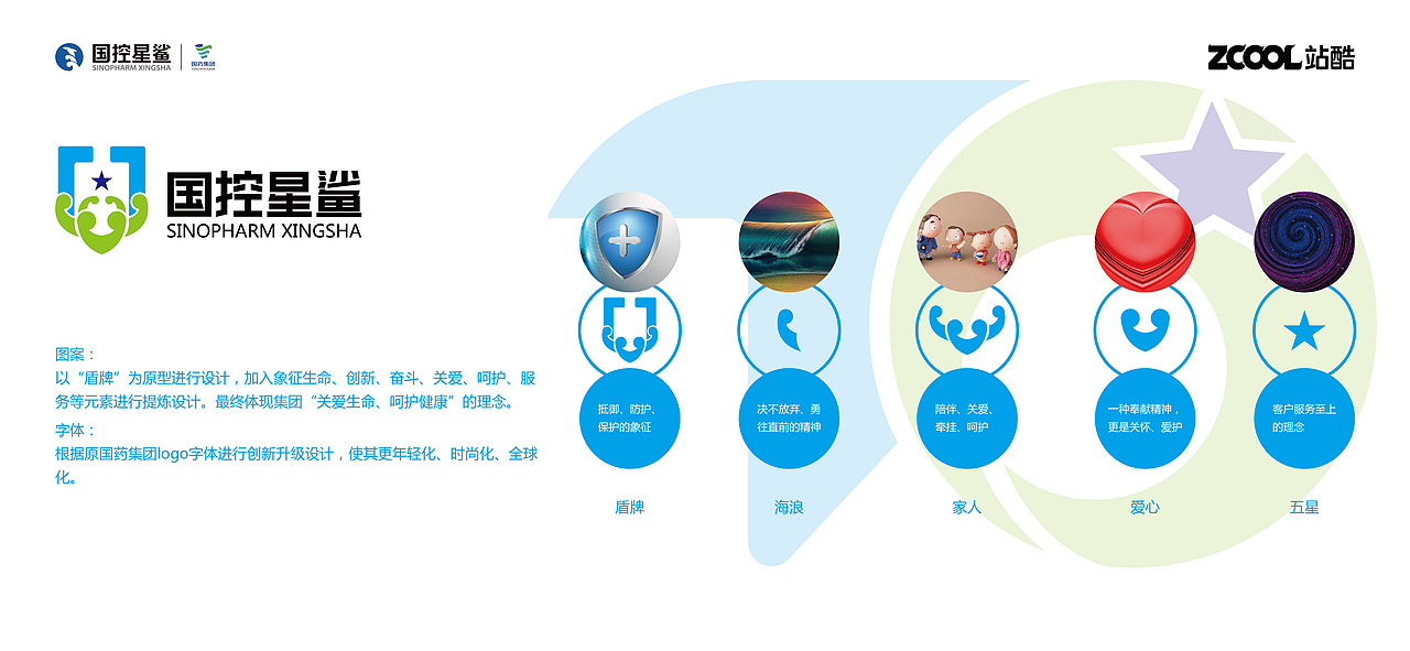 凭“星”而来，“鲨”耀新生（图ZMjkyNDk2MjI0） - Logo - 站酷设计师无为而创原创素材 - 站酷ZCOOL