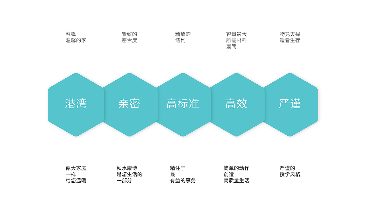 秋水康博（图ZMjQ5MTM2NTM2） - 品牌 - 站酷设计师chunchunoflove原创素材 - 站酷ZCOOL