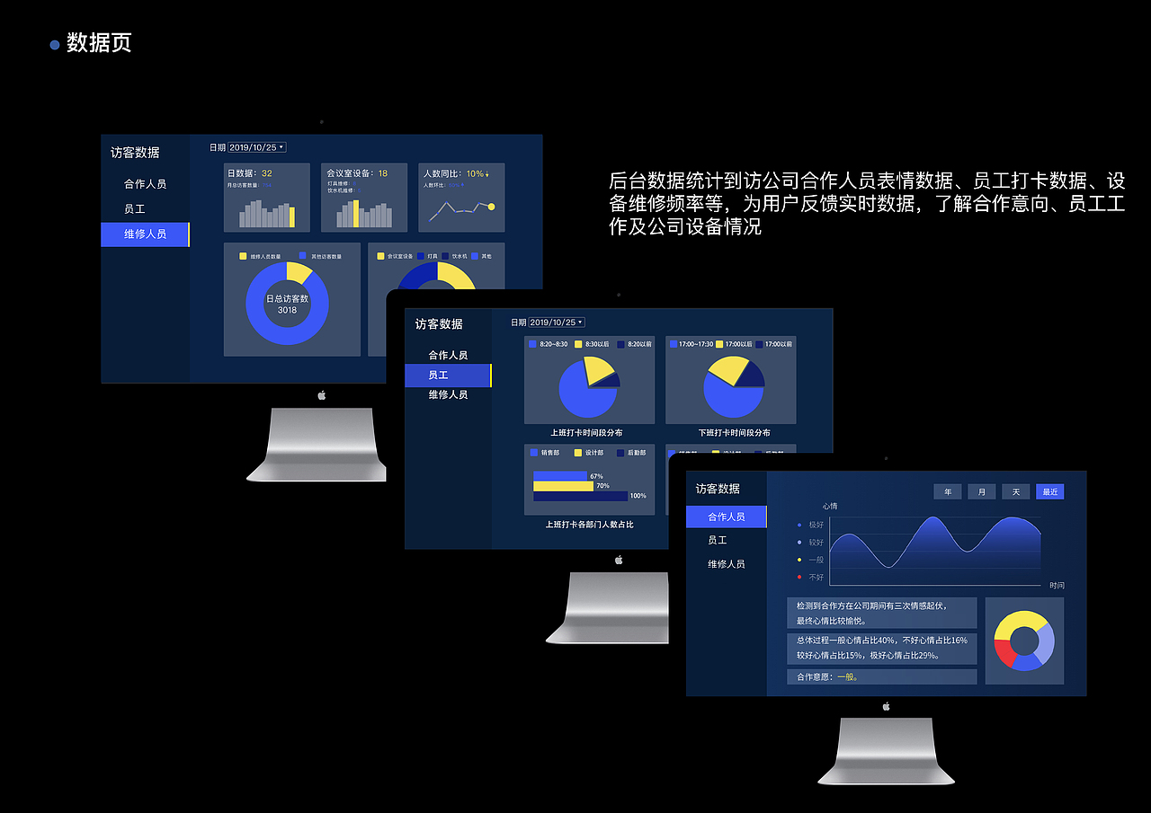 FACESTAR人脸识别