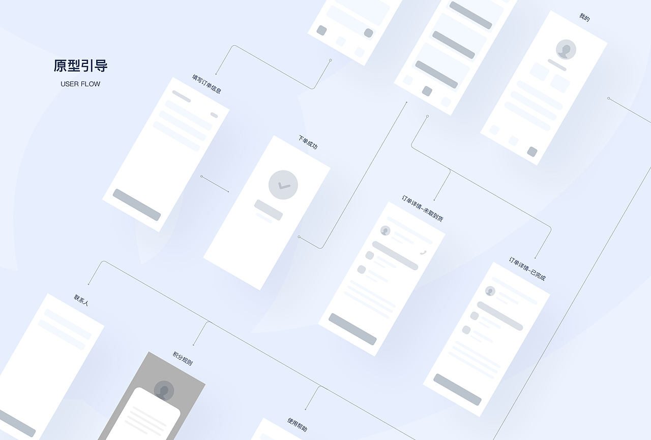 2019作品集（图ZMjAzODM4Njg0） - APP界面 - 站酷设计师Melody_zZ原创素材 - 站酷ZCOOL