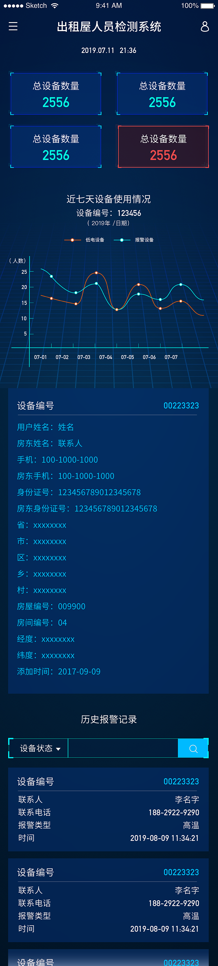 出租屋人员检测系统
