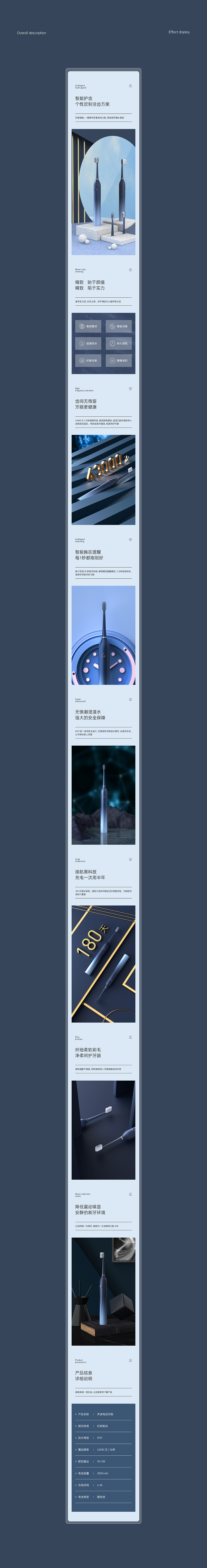 详情页（图ZMjY5NzMzMTUy） - 电商 - 站酷设计师天阳_Design原创素材 - 站酷ZCOOL