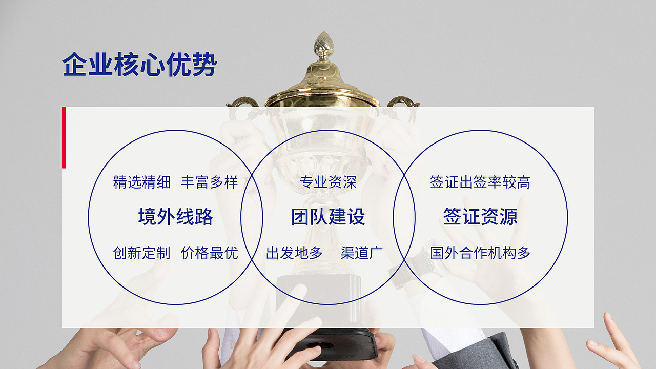 华程国旅集团品牌形象升级（图ZMTUwNTYxNTky） - Logo - 站酷设计师黑璞设计原创素材 - 站酷ZCOOL