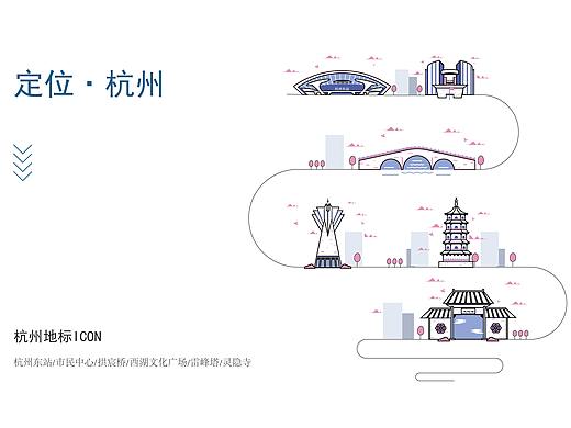 杭州地标印象icon