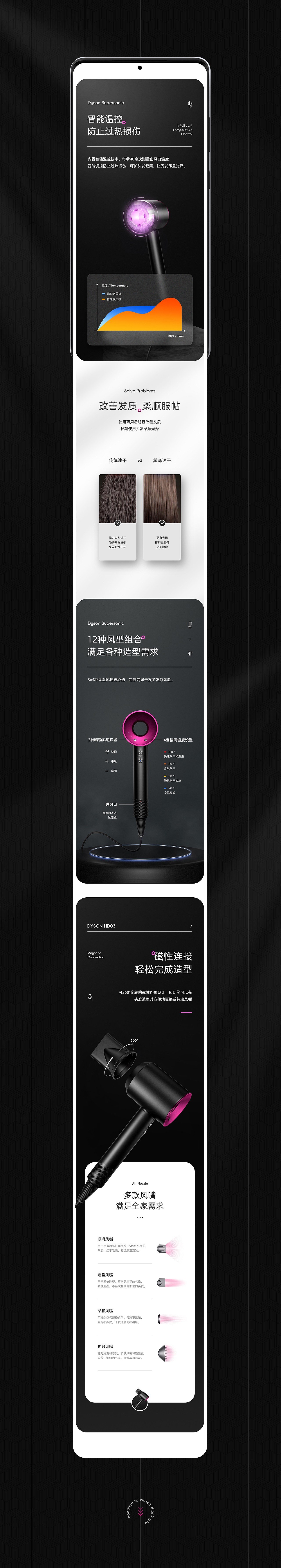 Dyson hair dryer -详情设计（图ZMjQ4OTMxNDA4） - 电商 - 站酷设计师usure原创素材 - 站酷ZCOOL