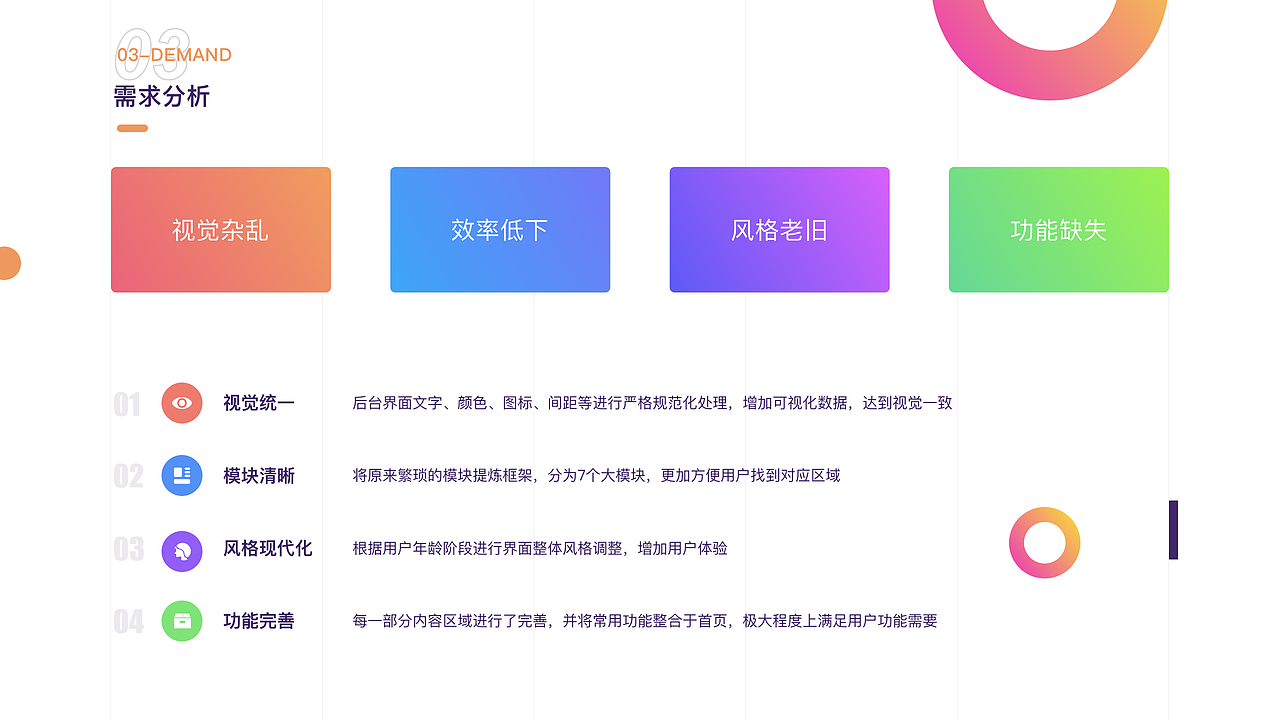 2019-2020个人作品集