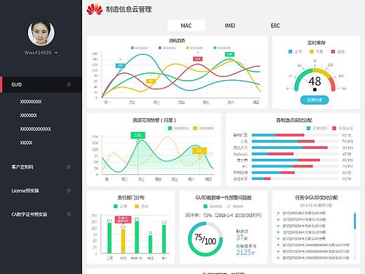 MES+与CMES的部门网页作品