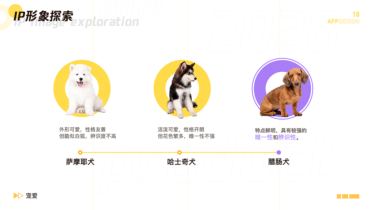 2019-2020个人作品集（图ZMjEyMzg2MTA0） - APP界面 - 站酷设计师起司奶香喵原创素材 - 站酷ZCOOL