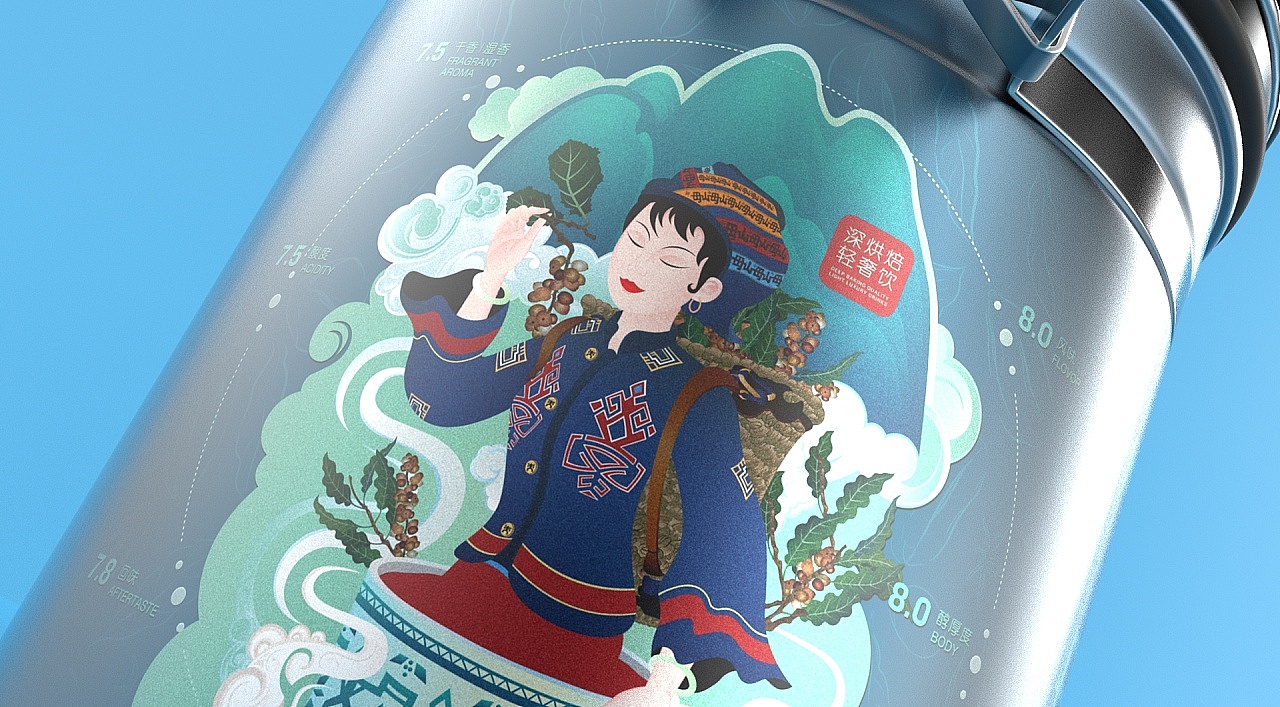 为一些提案设计的部分插画~（图ZMjY4MTQ4NjQ4） - 商业插画 - 站酷设计师二九一枝花原创素材 - 站酷ZCOOL