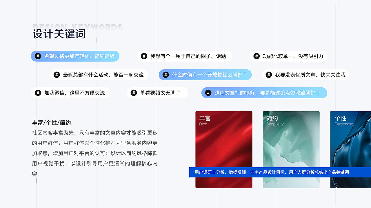 2022作品总结（图ZMzExNDc1MTY4） - APP界面 - 站酷设计师潦草小熊原创素材 - 站酷ZCOOL