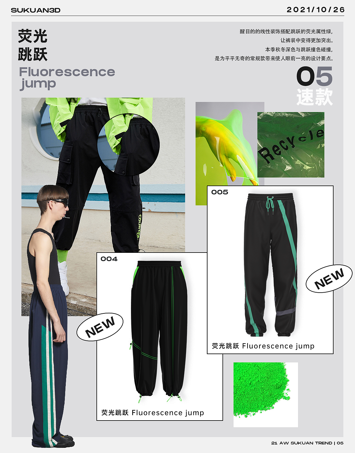 Style3D • 服装设计廓形素材上新 |街装美学