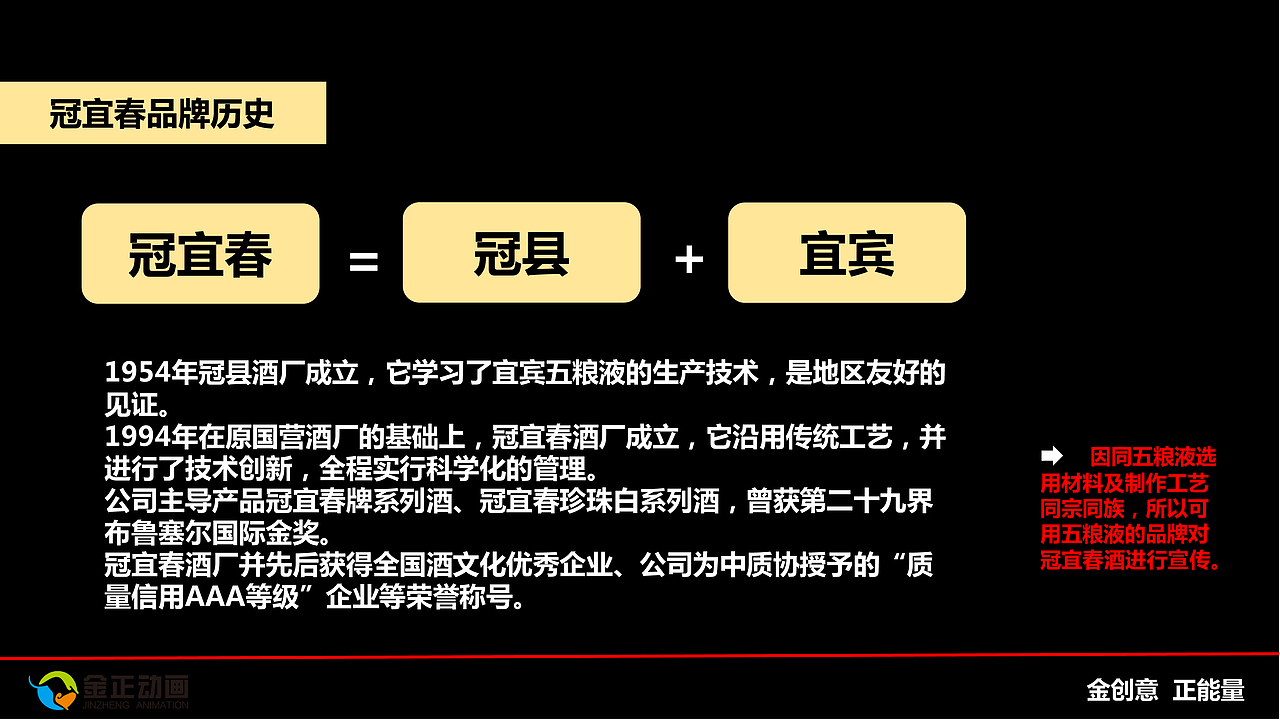 原创PPT 活动策划 品牌策划（图ZOTI2NTEyMTY=） - PPT/Keynote - 站酷设计师北斗昊星原创素材 - 站酷ZCOOL