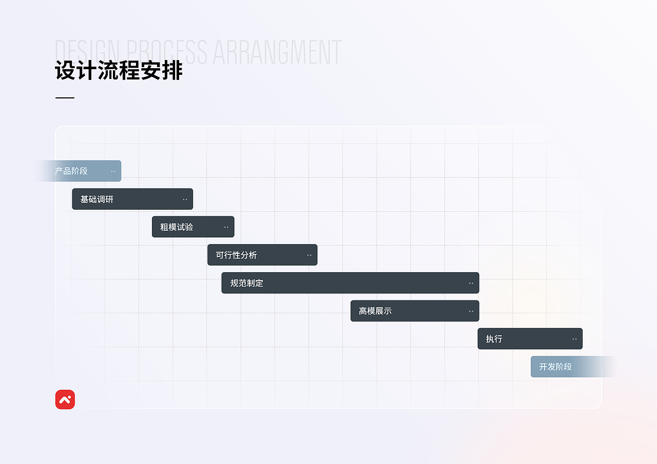 合富5.0改版（图ZMjg3NDE5NTE2） - APP界面 - 站酷设计师JoyTaung见唐原创素材 - 站酷ZCOOL