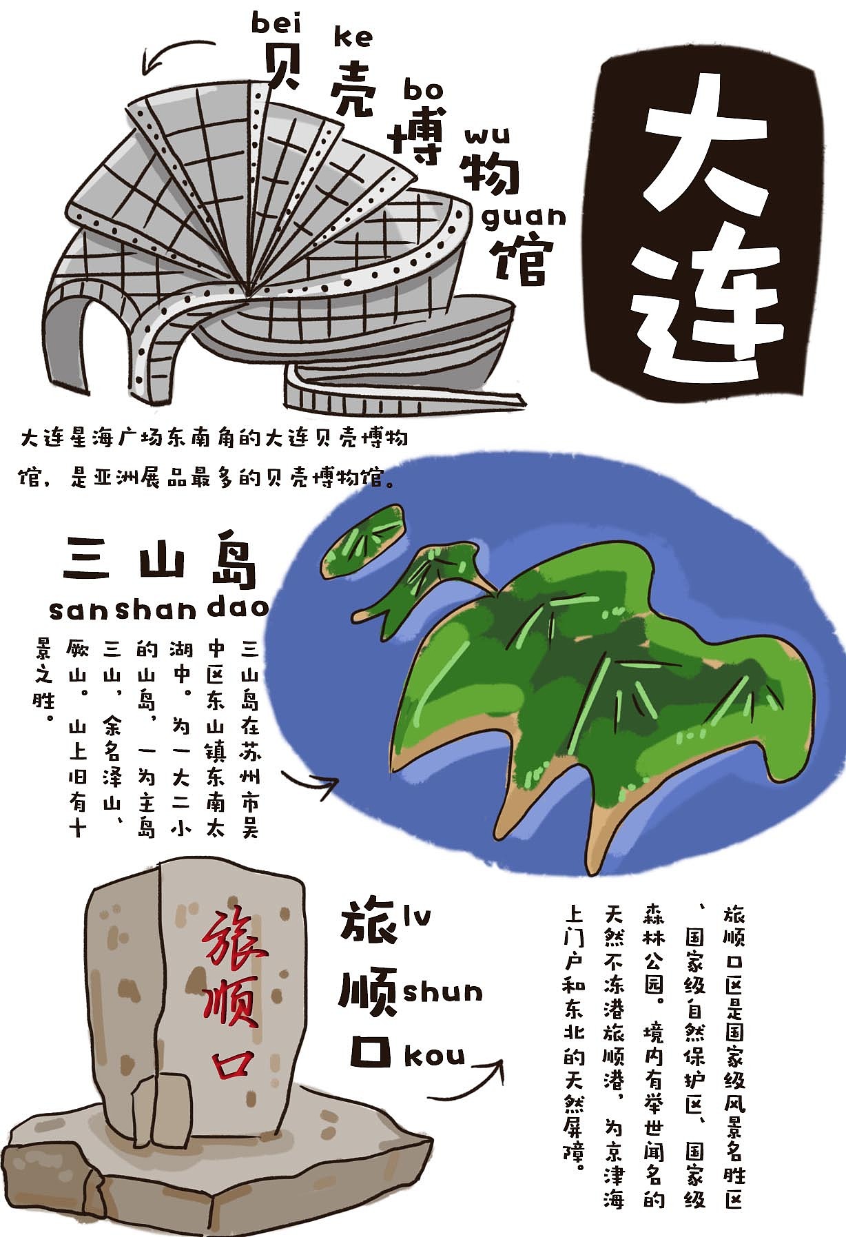 走一走三十个城市（图ZNTYwNzc1NDQ=） - 商业插画 - 站酷设计师snowoney原创素材 - 站酷ZCOOL