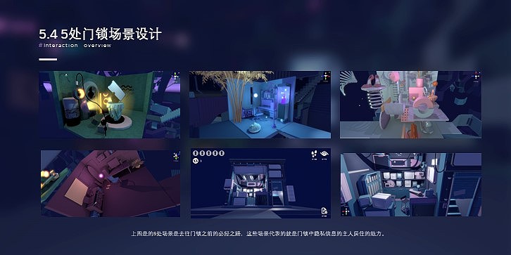 独立游戏开发|《CLOSE》|毕业设计作品（图ZMjEwMDkwOTcy） - 独立游戏 - 站酷设计师薛定谔方程原创素材 - 站酷ZCOOL