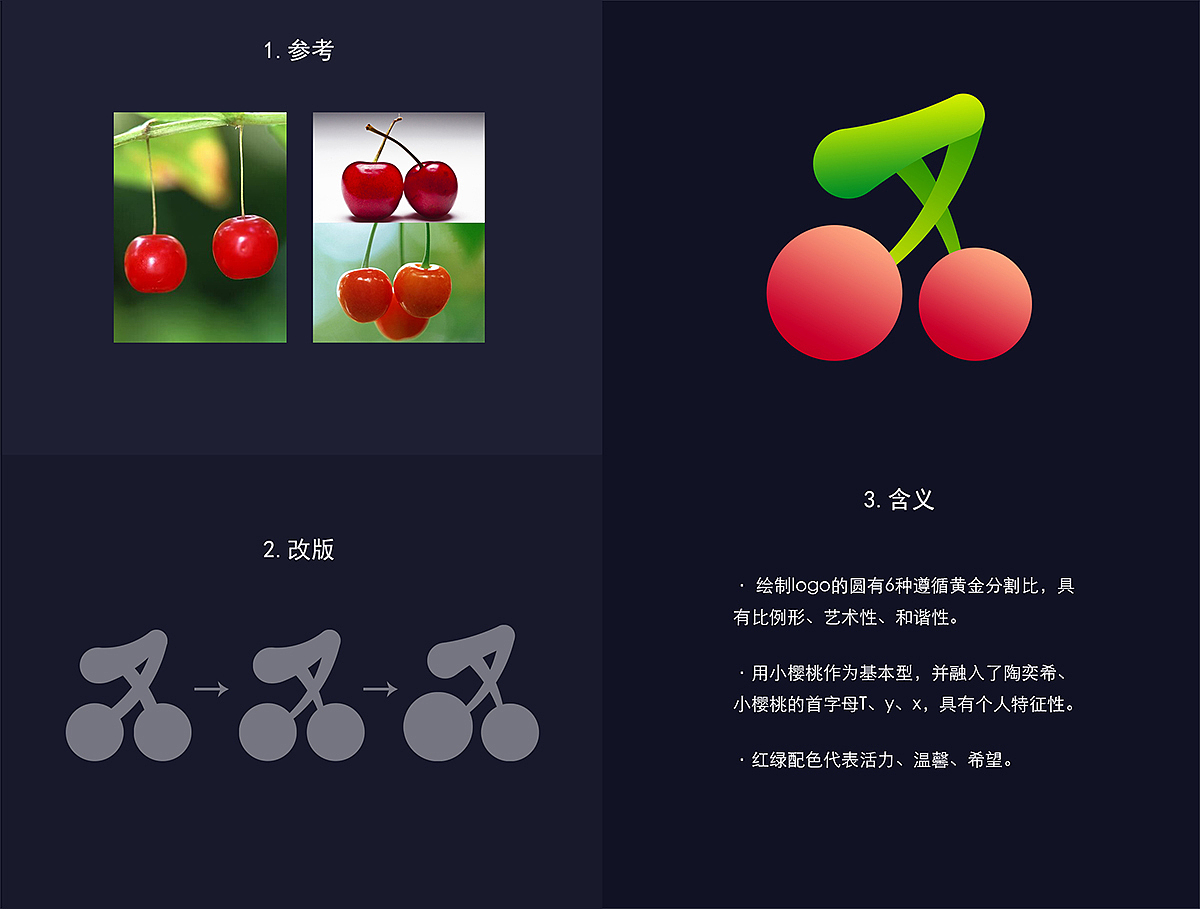 个人LOGO设计（图ZNzk3NDE2NzY=） - Logo - 站酷设计师叶夕诀原创素材 - 站酷ZCOOL