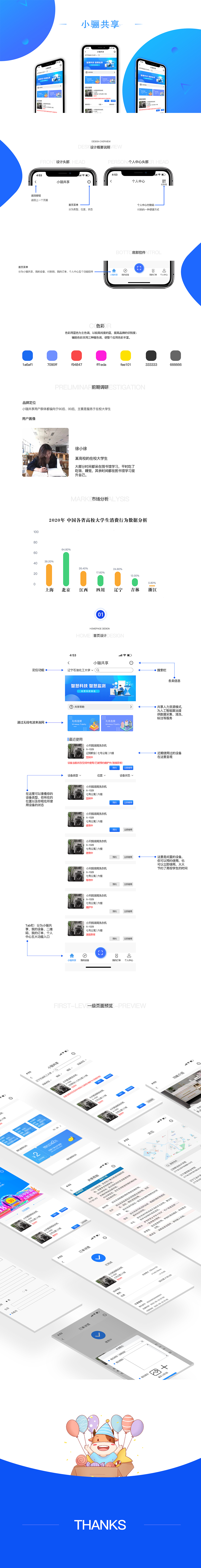 小骊共享APP（练习稿）（图ZMjU2ODExNzMy） - APP界面 - 站酷设计师徐绫敏原创素材 - 站酷ZCOOL