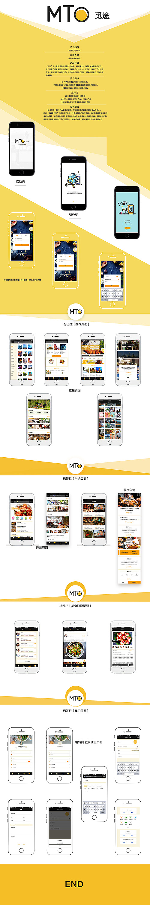 觅途界面设计排版（图ZNjM5MzYwNjQ=） - APP界面 - 站酷设计师Amber慢慢原创素材 - 站酷ZCOOL