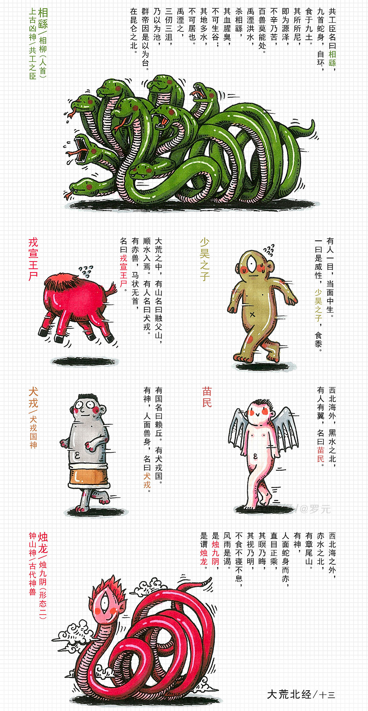 《山海经》下卷(图ZNjQ1NzI1MTY=) - 商业插画 - 站酷设计师罗元元元原创素材 - 站酷ZCOOL
