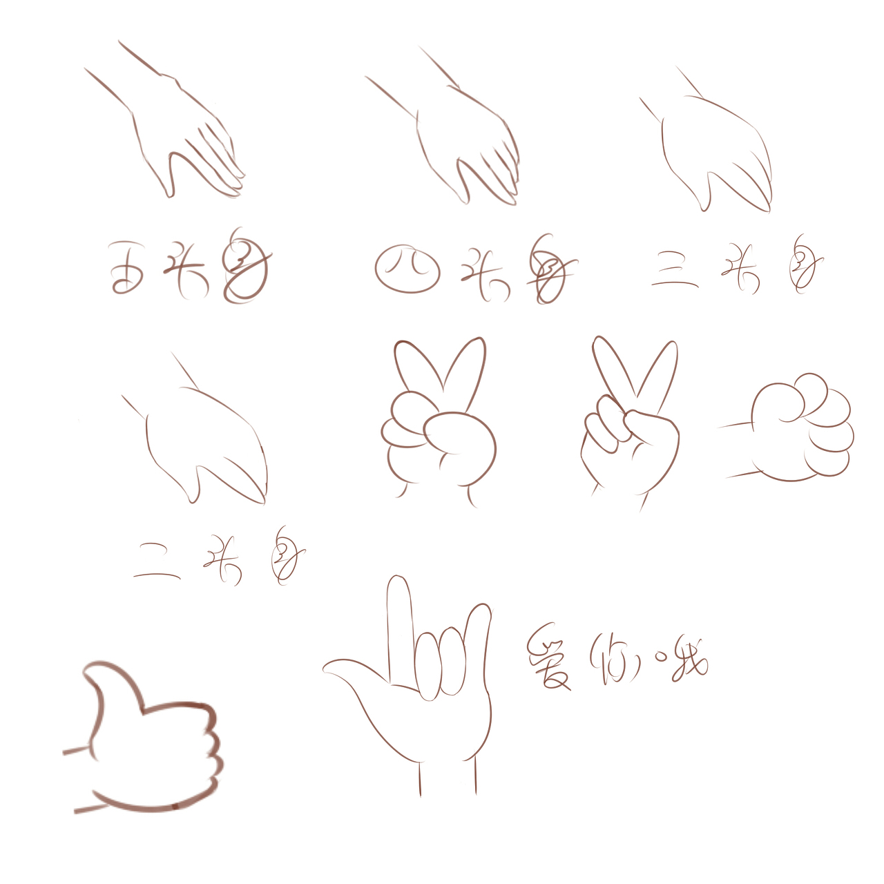 Q版漫画从0开始（图ZOTMxNDE1MTY=） - 创作习作 - 站酷设计师唐糖同学原创素材 - 站酷ZCOOL