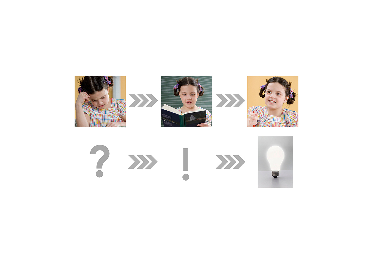 群艺教育企业形象设计（图ZNjExNTM3NjQ=） - 品牌 - 站酷设计师雨林1987原创素材 - 站酷ZCOOL