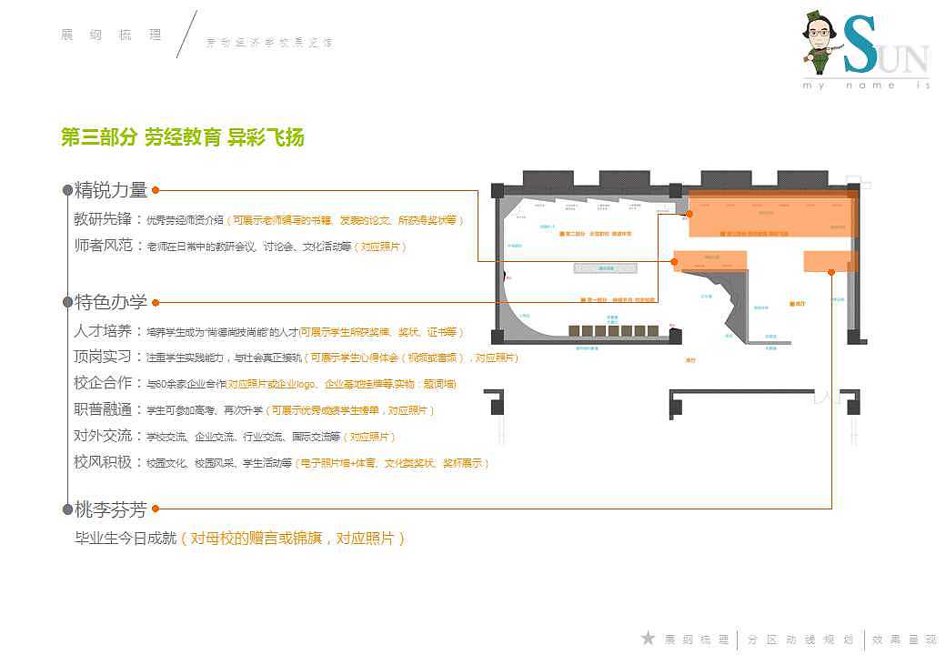 学院展厅（图ZMzE0ODkxMzI=） - 展陈设计 - 站酷设计师低音E原创素材 - 站酷ZCOOL