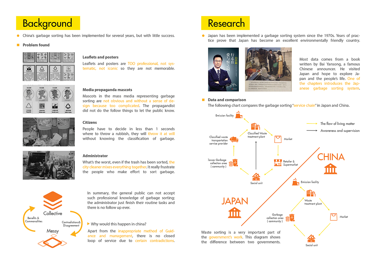 「作品集」2018个人交互设计项目（图ZMTYyMTIyNTA4） - 交互/UE - 站酷设计师車站後方原创素材 - 站酷ZCOOL