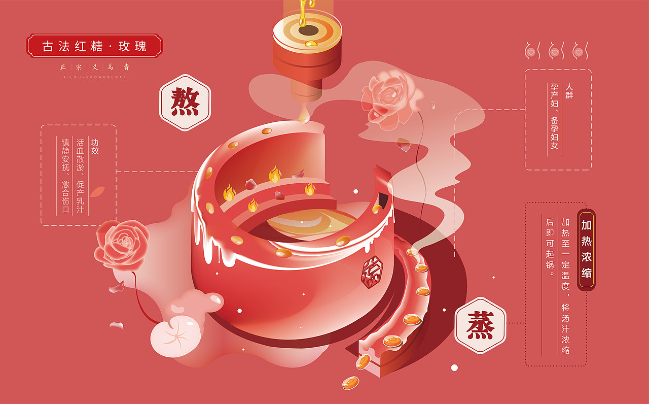 古法红糖（图ZMTI5NTgxODg4） - 信息图表 - 站酷设计师木又SILVIA原创素材 - 站酷ZCOOL