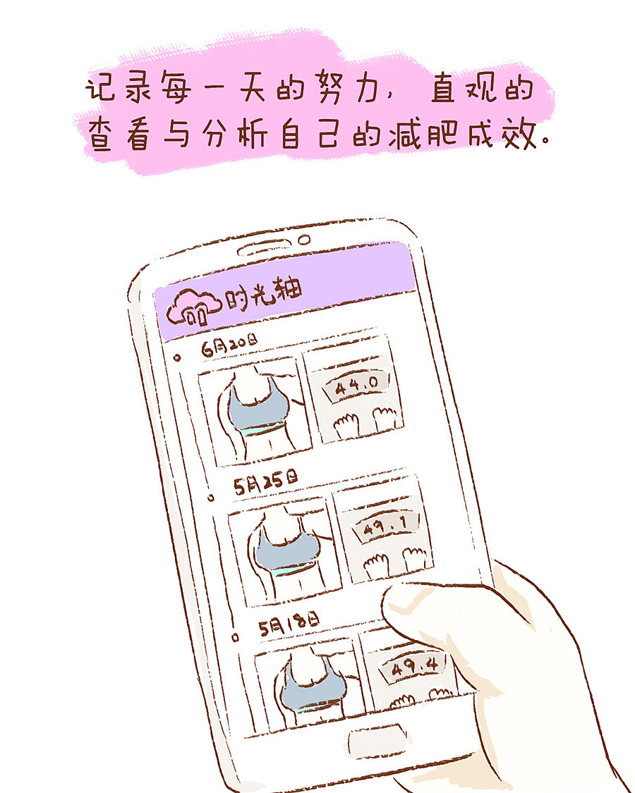 小胖彩減肥記（圖ZNTIzNTcyMzI=） - 短篇/格漫 - 站酷設(shè)計(jì)師wmither原創(chuàng)素材 - 站酷ZCOOL