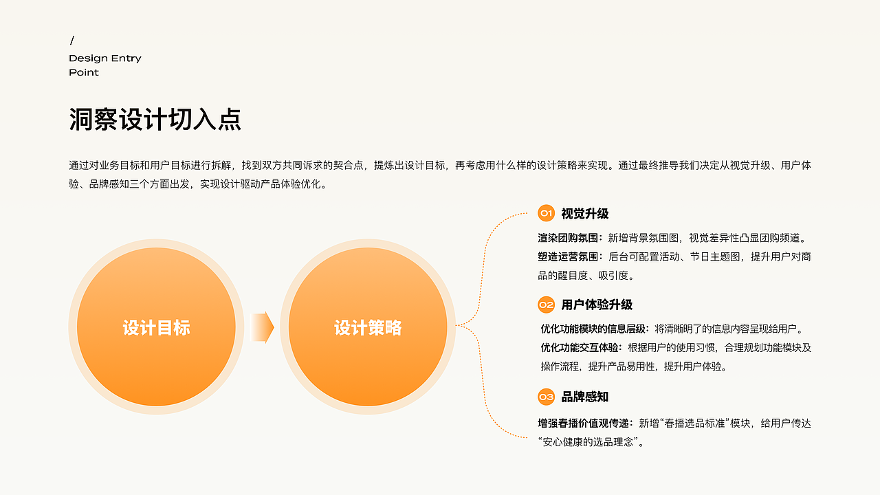 团购小程序（图ZMzQ1MDMwOTYw） - 交互/UE - 站酷设计师Summersweet原创素材 - 站酷ZCOOL