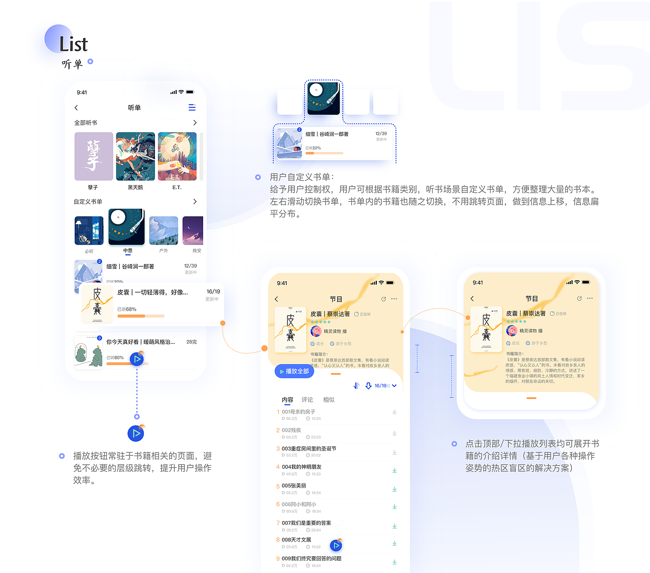 UI作品集（图ZMjYyMzYwODE2） - APP界面 - 站酷设计师菲比接单中原创素材 - 站酷ZCOOL