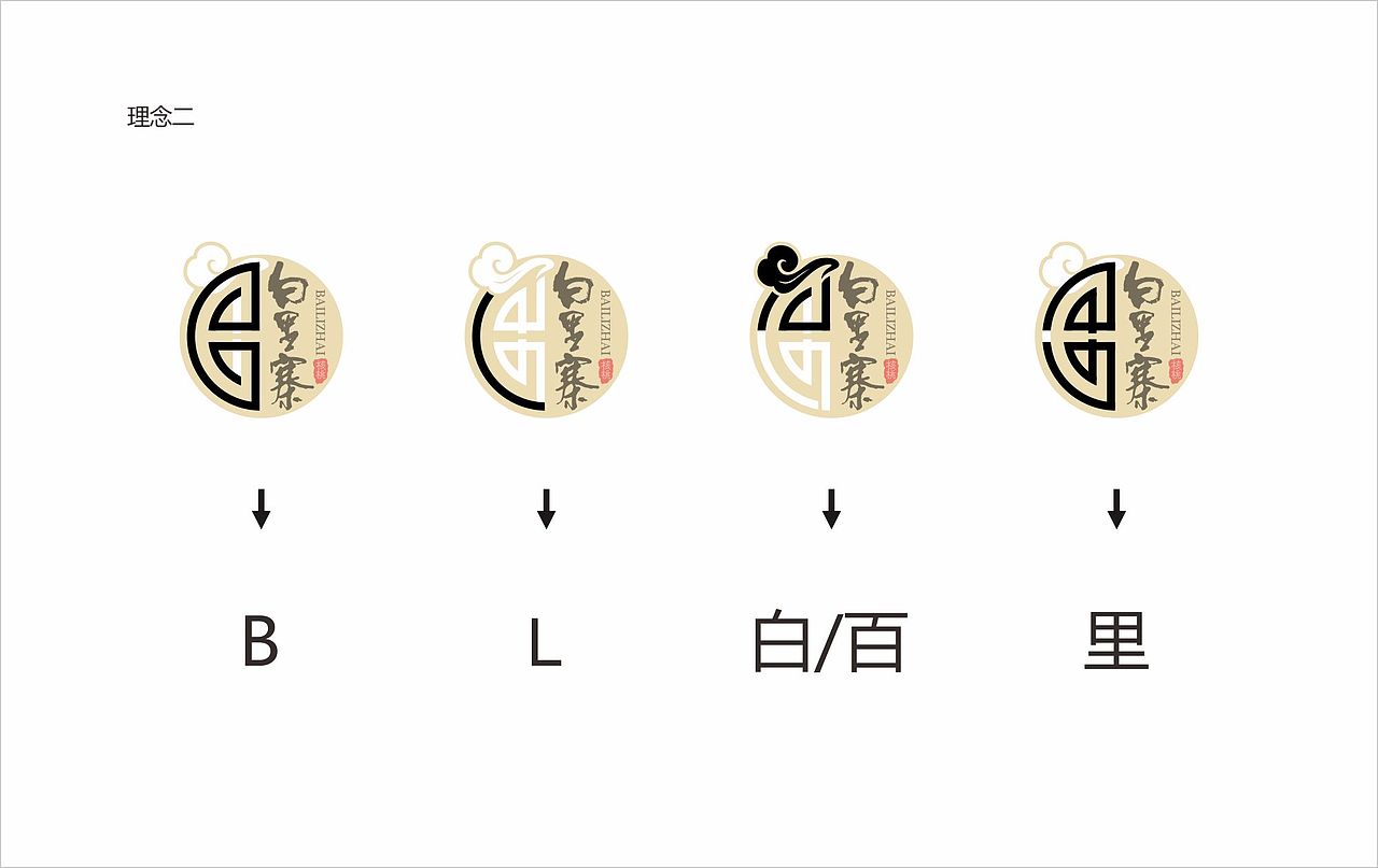 白里寨logo（图ZNDcwMzQzNjA=） - Logo - 站酷设计师92小丫原创素材 - 站酷ZCOOL