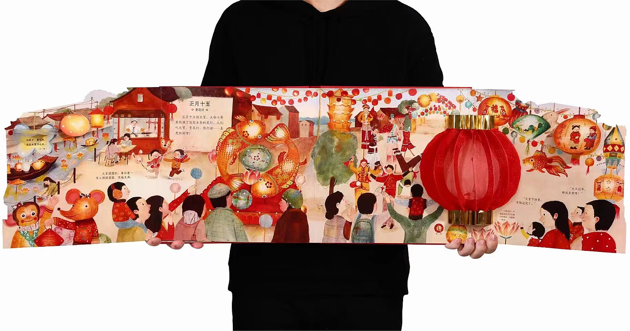 -以下是gif小动图,展示部分书中的互动装置!-