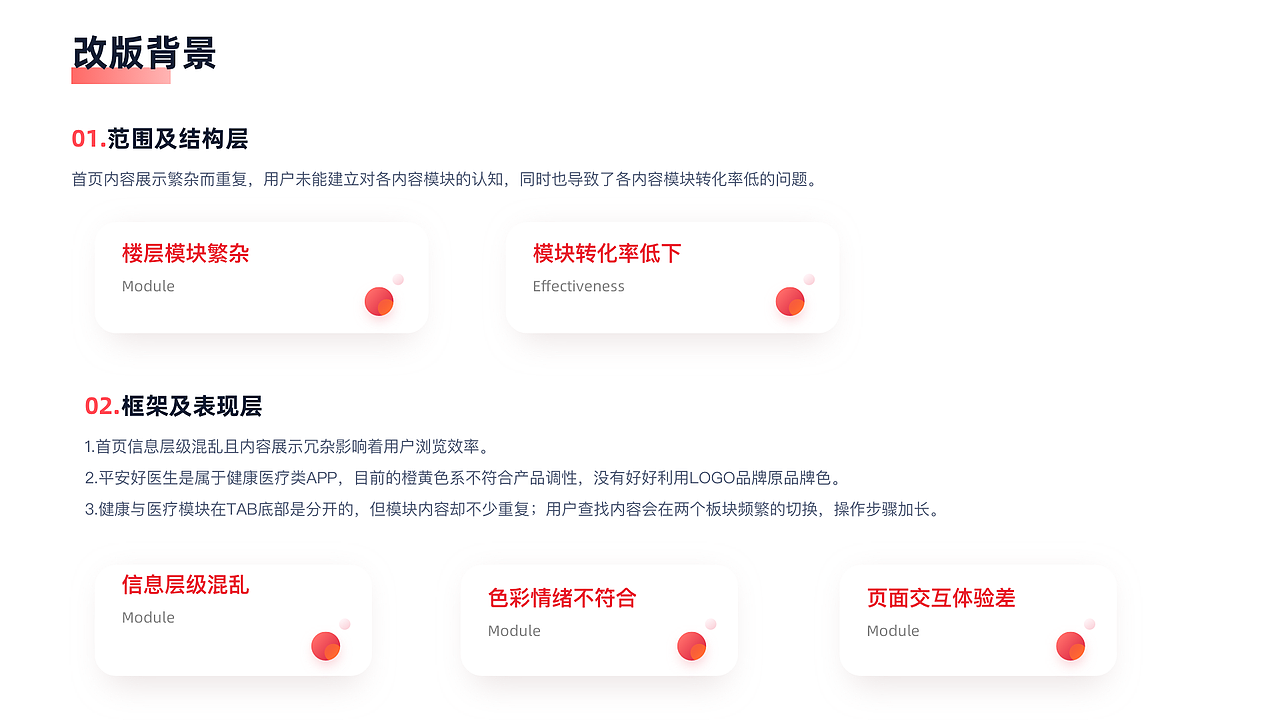 平安好医生APP视觉升级