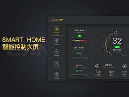 显示界面