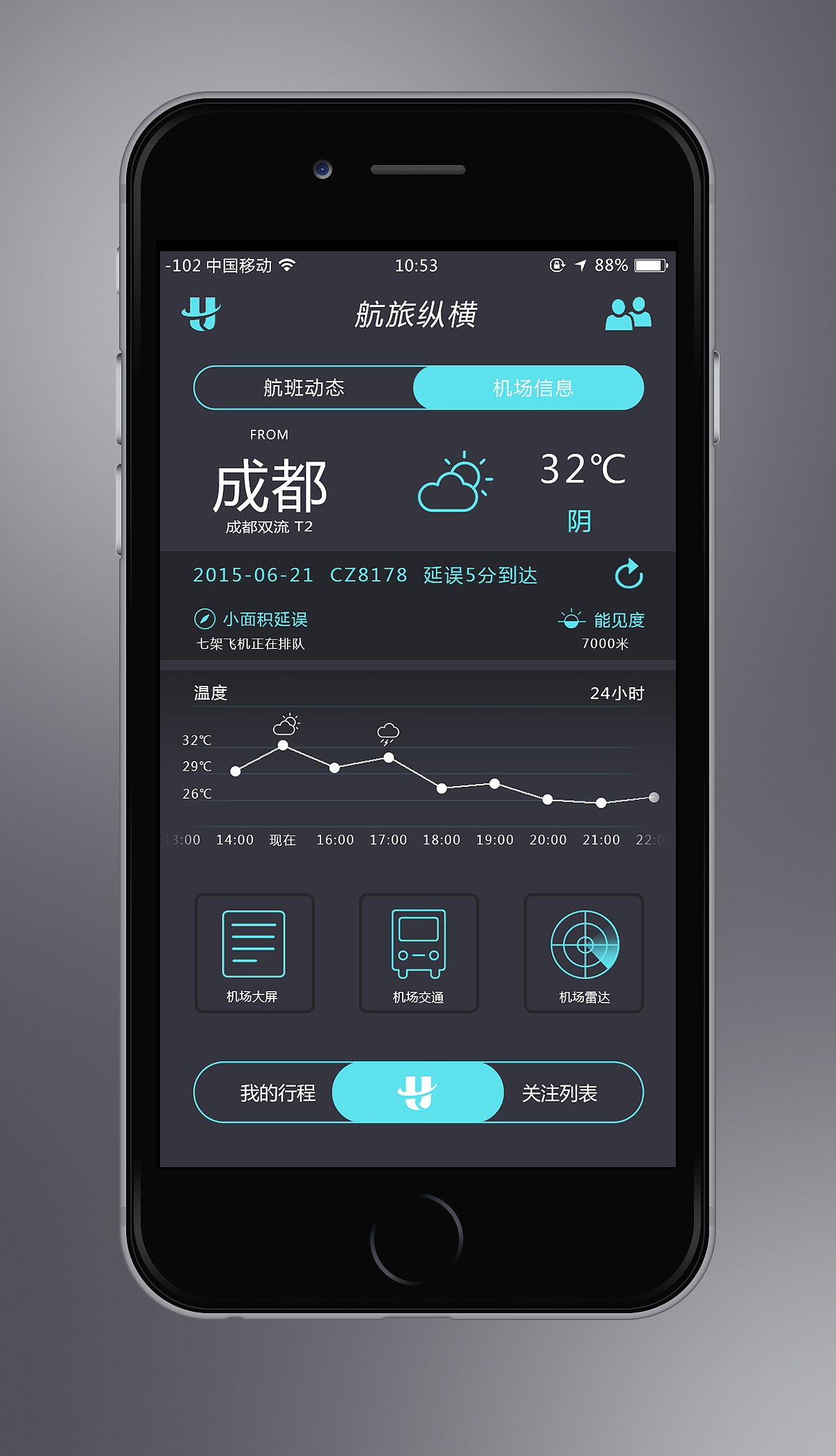 航旅纵横（蓝灰版）（图ZNDEwMjQ3MDg=） - APP界面 - 站酷设计师zhijie1994原创素材 - 站酷ZCOOL