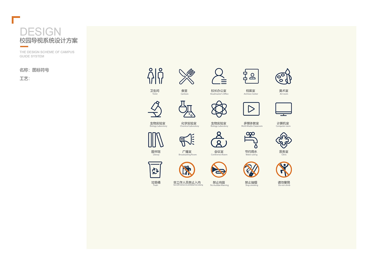 学校 教育机构 导视系统（图ZMjY2MTg2NTI0） - 宣传物料 - 站酷设计师热负荷原创素材 - 站酷ZCOOL