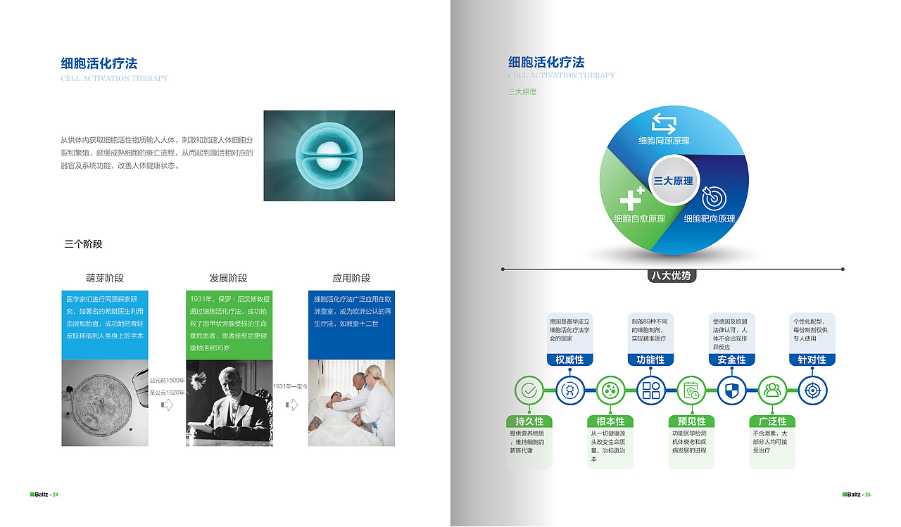 宣传画册（图ZMTE5NzkxMjgw） - 书籍/画册 - 站酷设计师LeeSY里原创素材 - 站酷ZCOOL