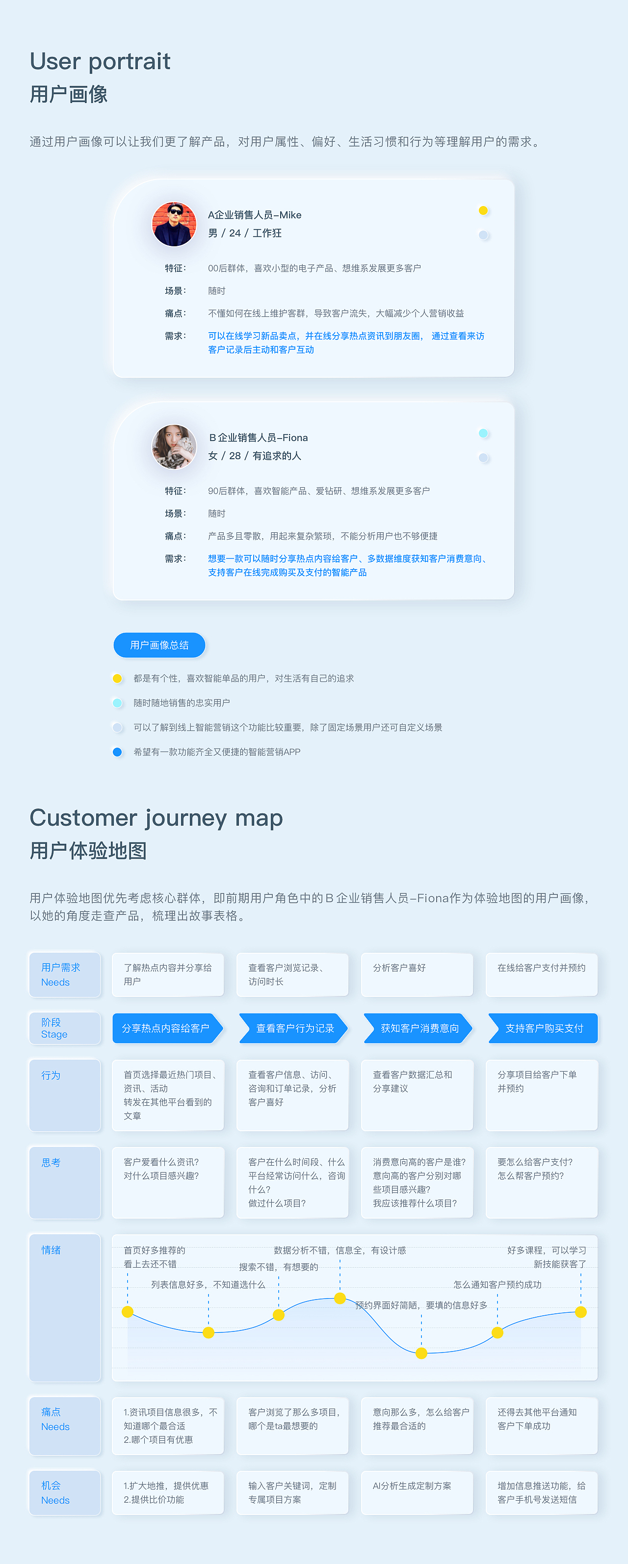 SAAS-商家代理（图ZMjQwOTYwNjY4） - APP界面 - 站酷设计师ywyi原创素材 - 站酷ZCOOL