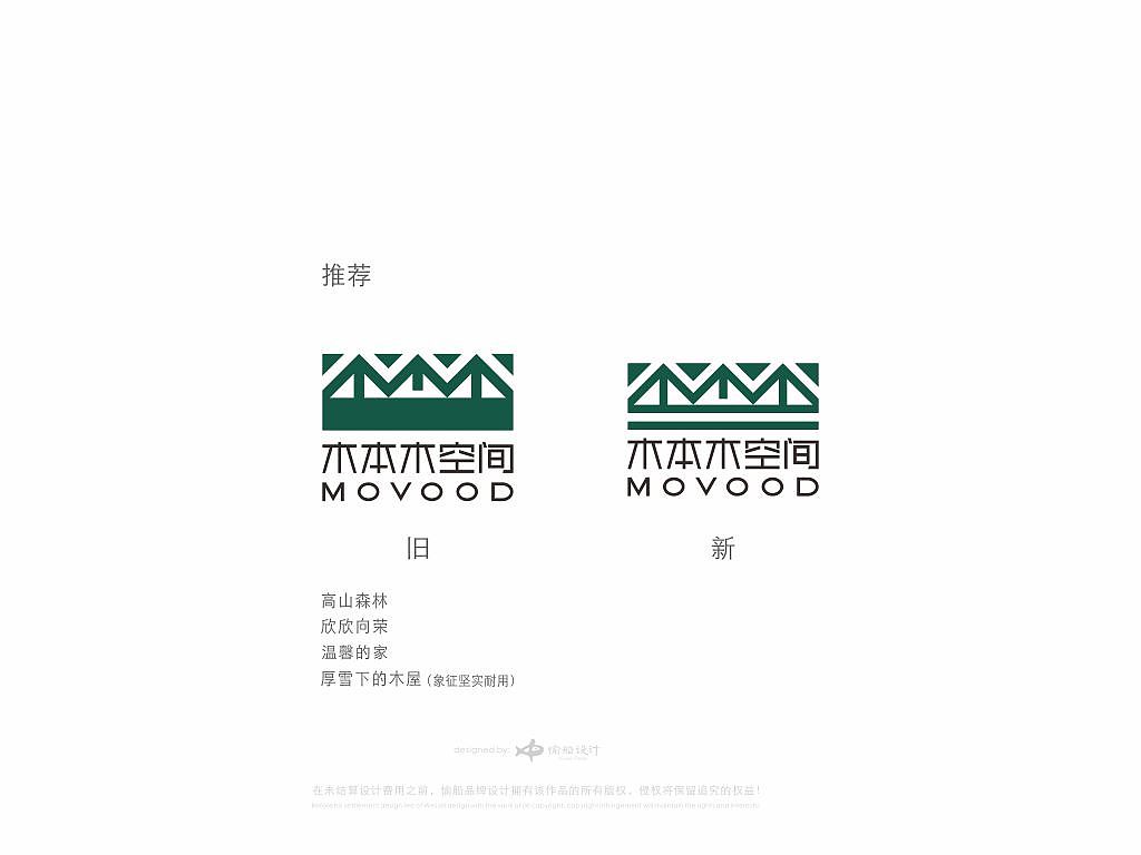 这么牛的家具logo设计是哪家做的(图ZMTAxMTUwNDg4) - Logo - 站酷设计师河南上禅品牌策划原创素材 - 站酷ZCOOL