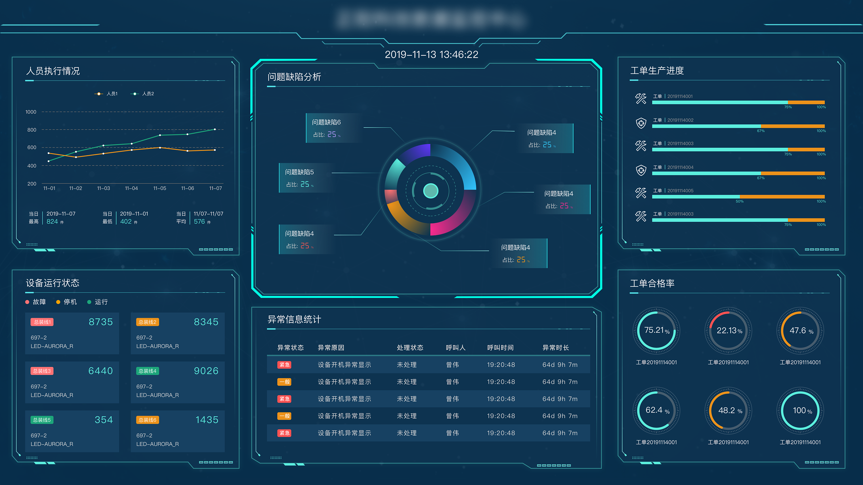 大数据可视化|ui|软件界面|薛定谔的猫_ - 原创作品 - 站酷 (zcool)