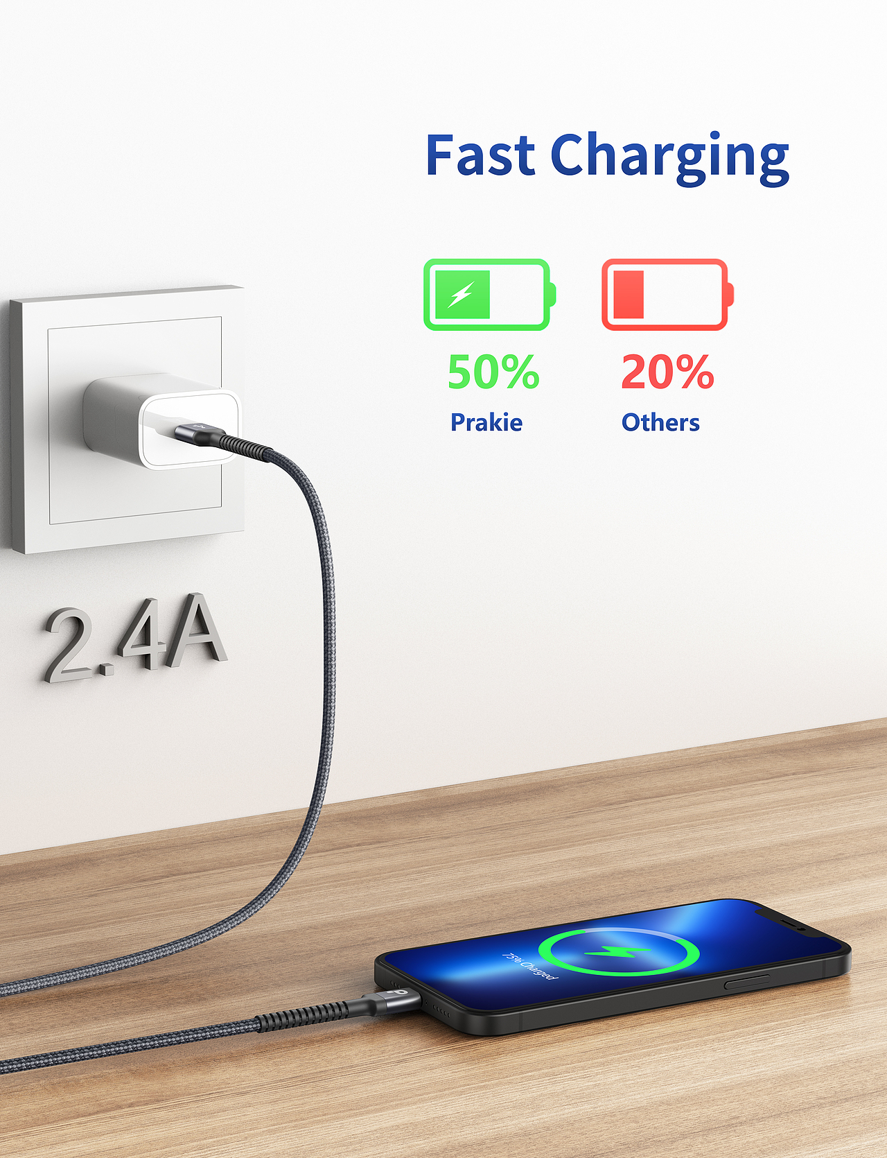 亚马逊产品渲染