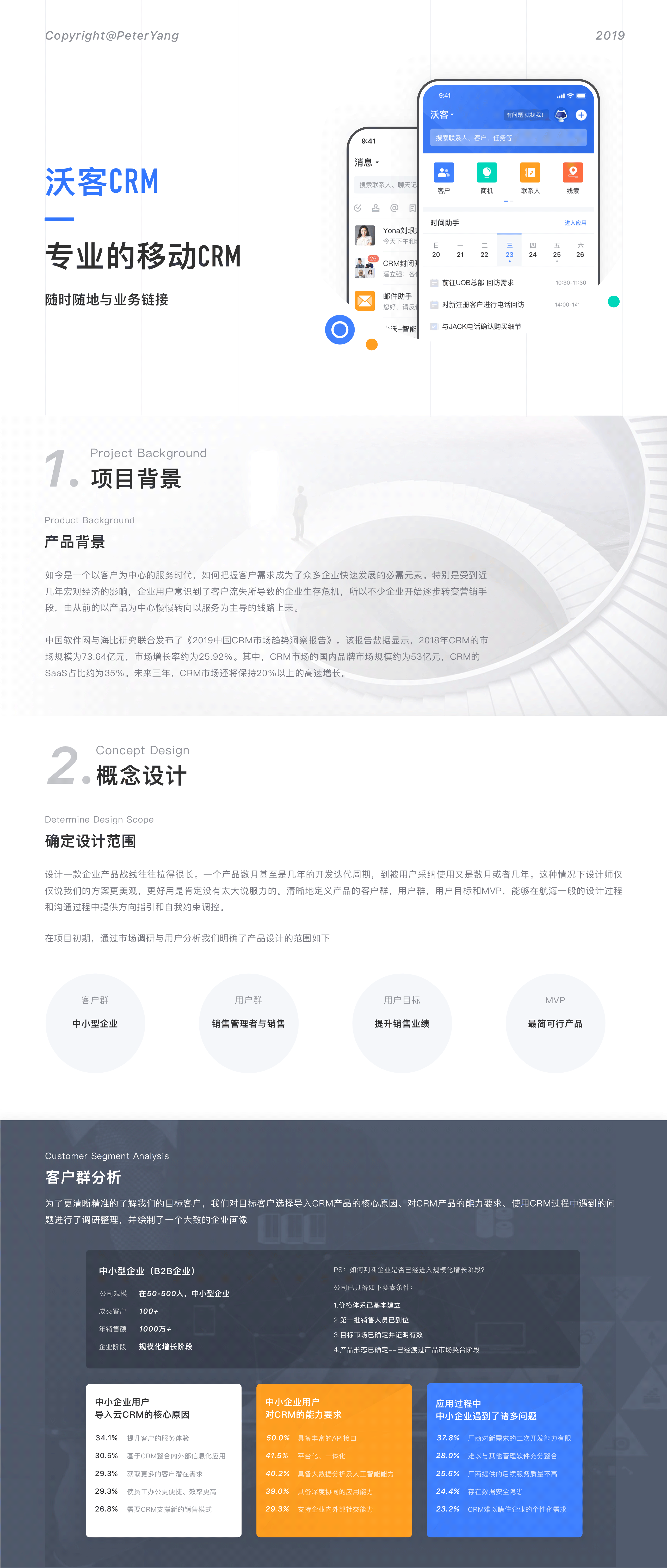 沃客CRM-专业的移动CRM（图ZMjAxMjY4NDY4） - APP界面 - 站酷设计师Yone杨原创素材 - 站酷ZCOOL