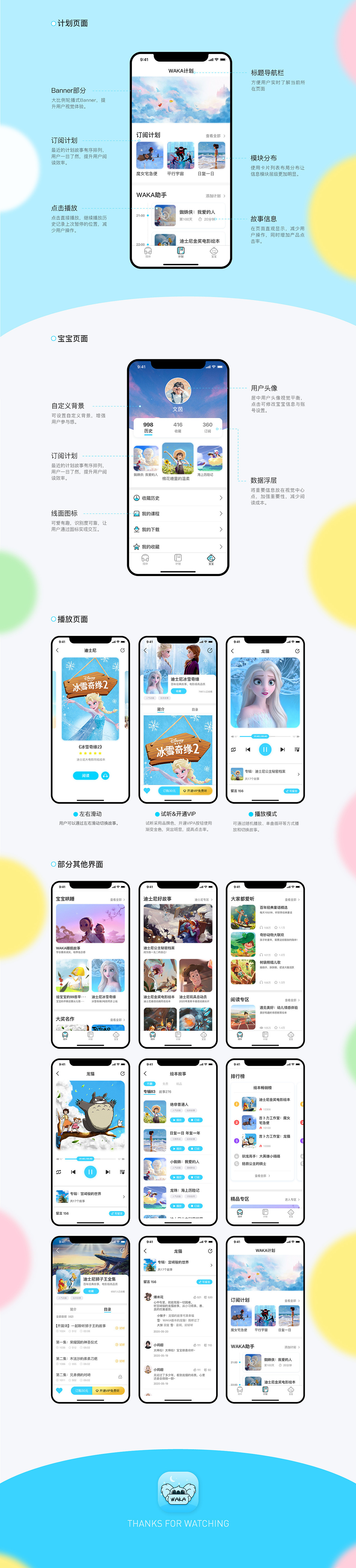 儿童故事APP