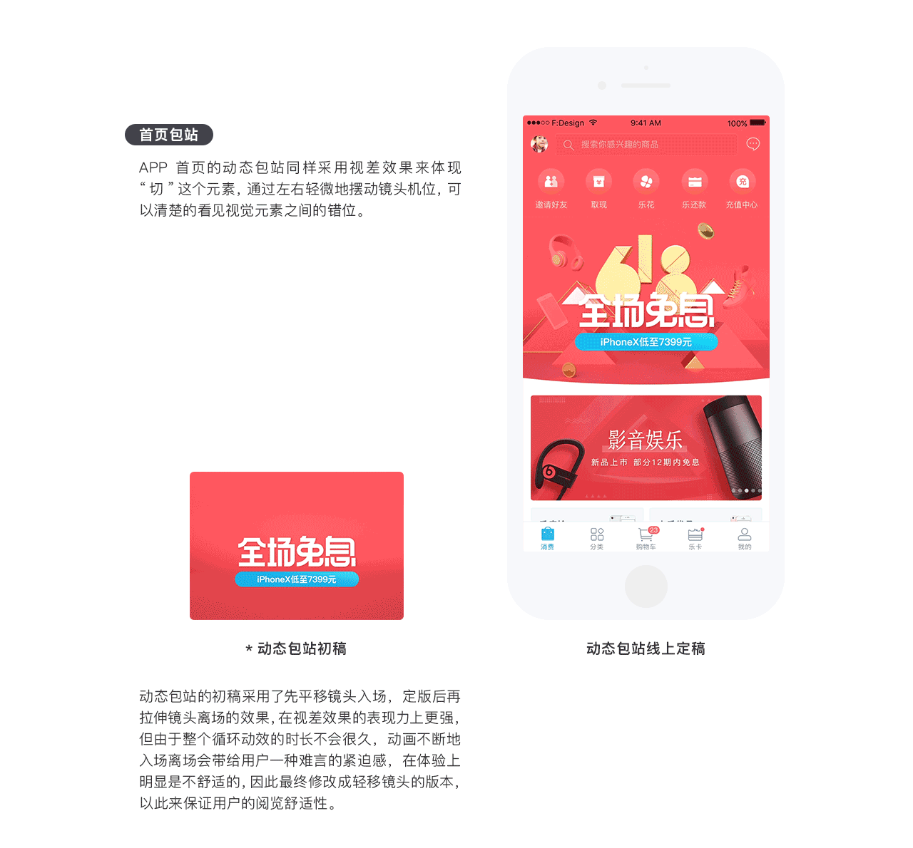 2018分期乐618大促项目总结